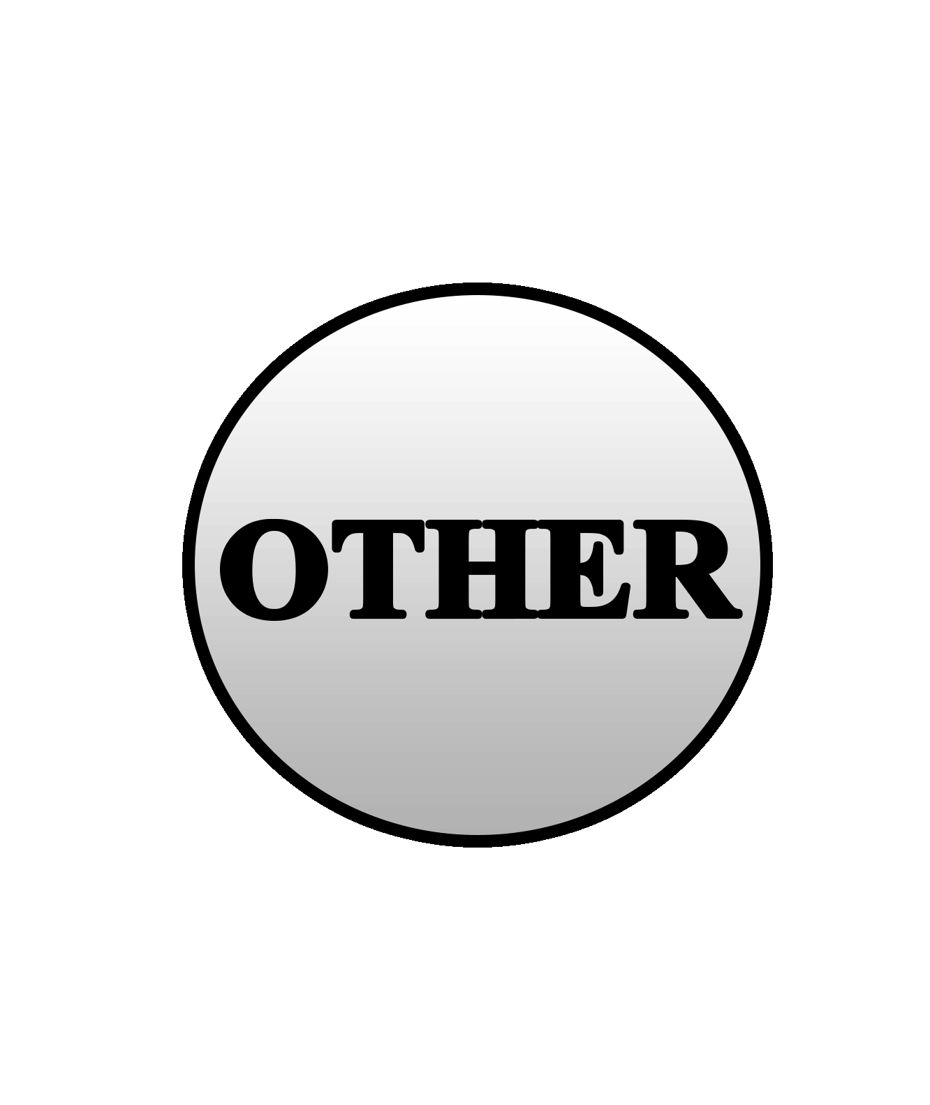 Seeing Other…..